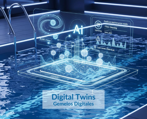 GEMELOS DIGITALES